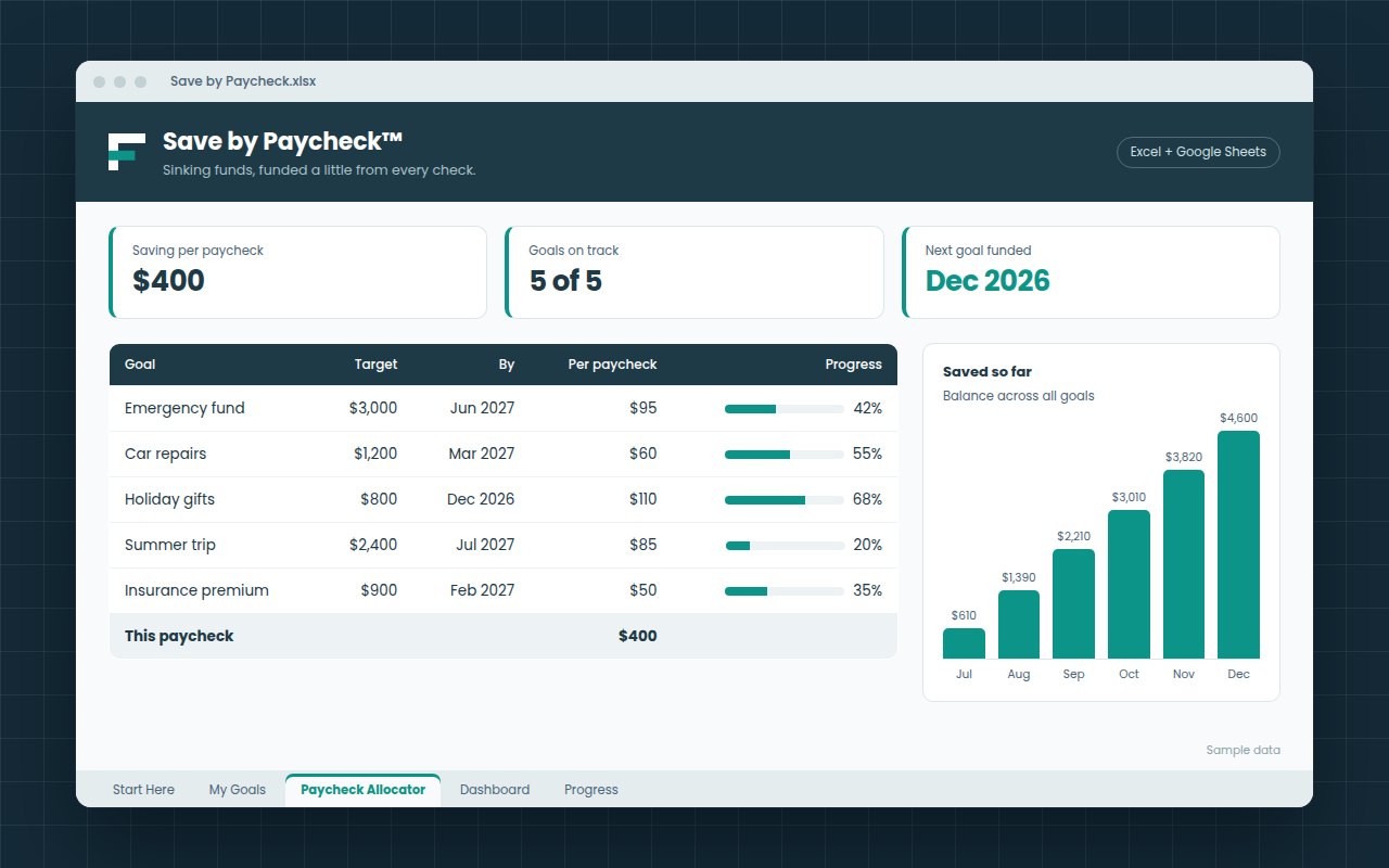 Save by Paycheck™ workbook open on the main tab